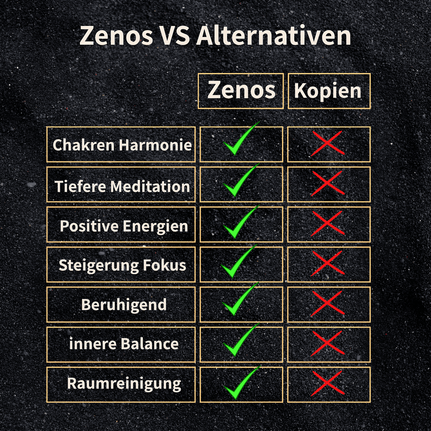 Cesaio Zenos - Energie Generator für spirituelle Balance, Reiki und energetische Harmonie